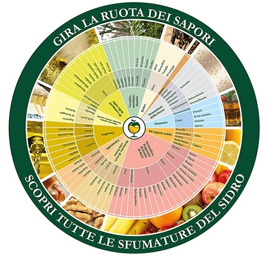 degustazione sidro